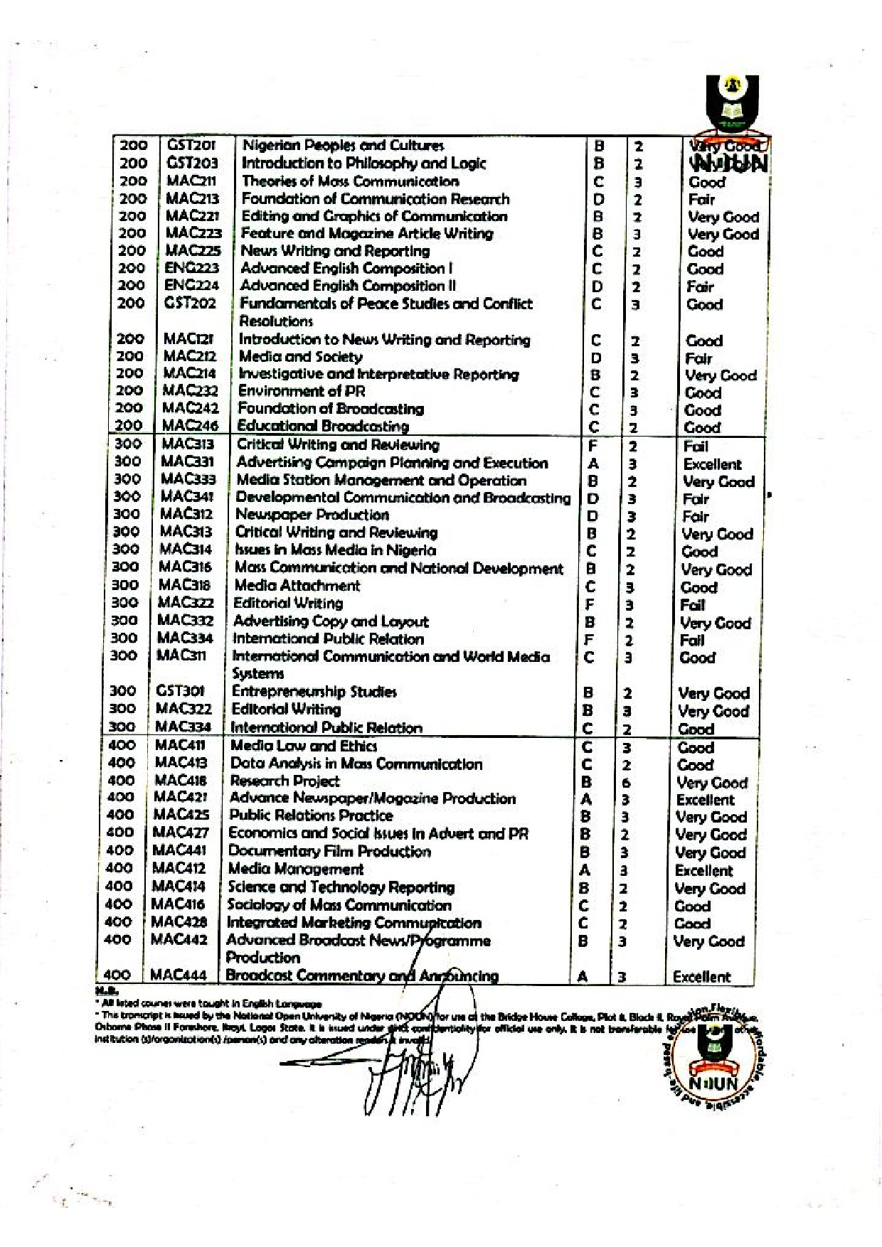 Document Page 2